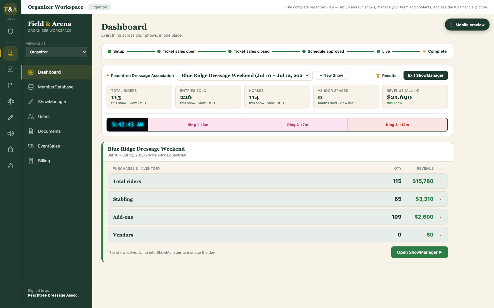 Organizer dashboard showing live show stats, ring timers, and revenue